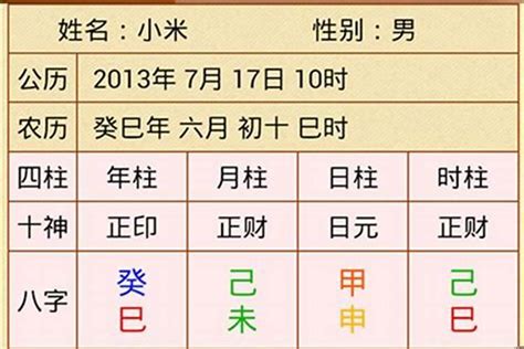 八字五行看個性|免費八字算命、排盤及命盤解說，分析一生的命運